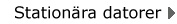 Stationära datorer